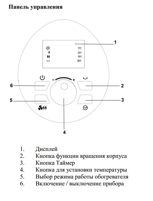 Схема обогревателя polaris